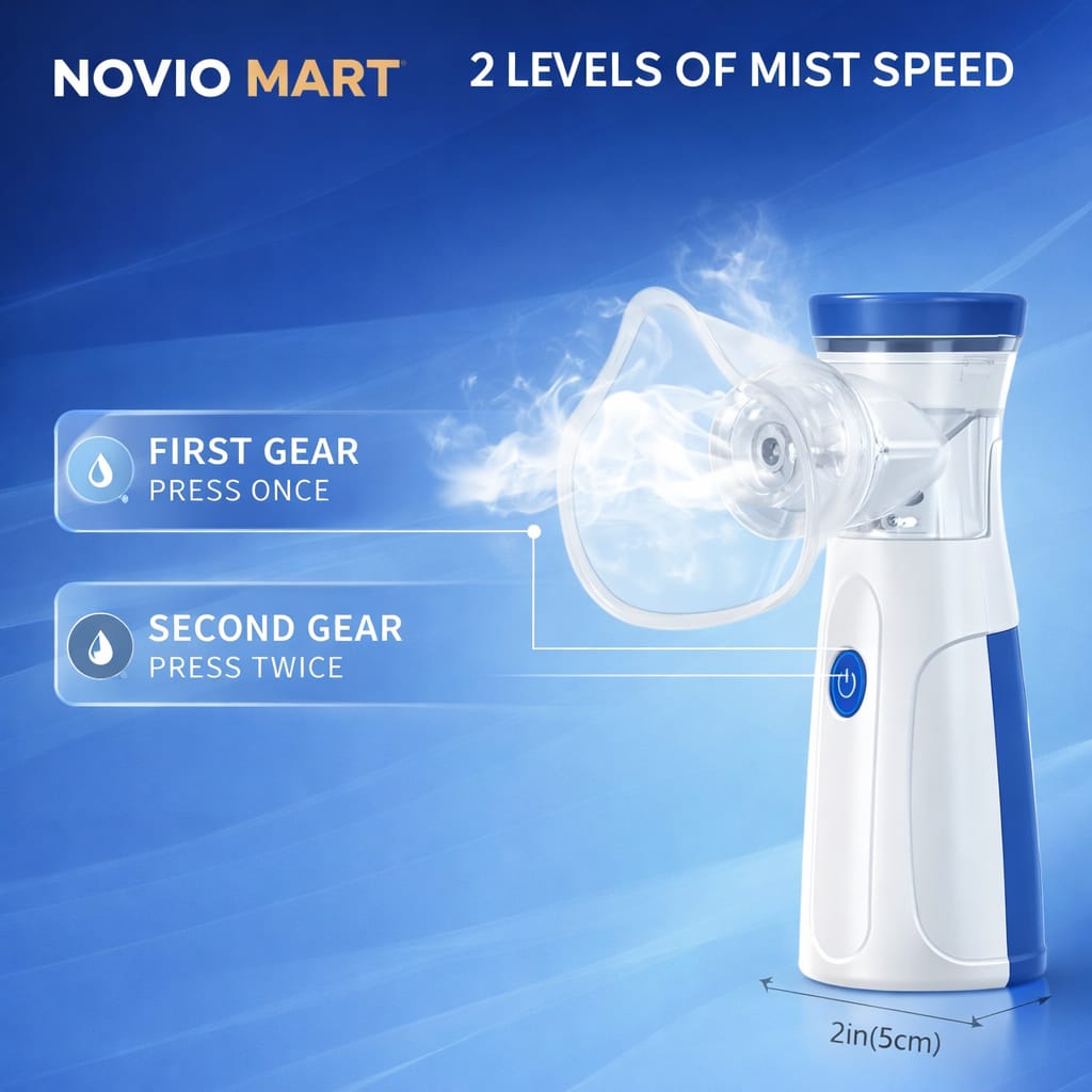 Portable Mesh Nebulizer: Handheld Respiratory Care Device, Quiet & Efficient Ultrasonic Mist, Dual-Power Options Full Family Kit with BPA-Free Masks & Mouthpiece (2025 Self - Cleaning Upgraded)