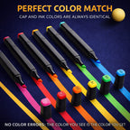 Dual Tip Colorful Art Markers Sketch Pens 24 Colors With Carrying Case For Painting Sketching Calligraphy Drawing -Twin Head Permanent Colouring Marker For Kids Adult,Multicolor Students & Artists