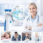 Portable Mesh Nebulizer: Handheld Respiratory Care Device, Quiet & Efficient Ultrasonic Mist, Dual-Power Options Full Family Kit with BPA-Free Masks & Mouthpiece (2025 Self - Cleaning Upgraded)